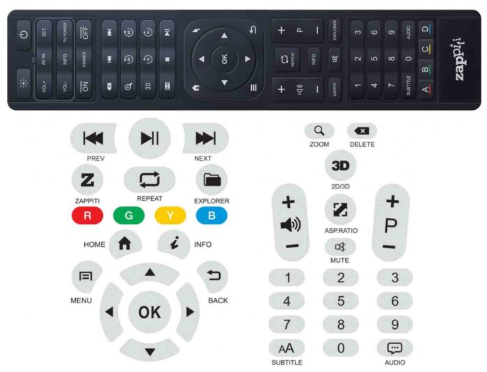Zappiti Pro 4K HDR Remote