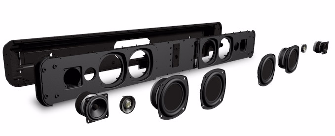 Bluesound Pulse Soundbar +