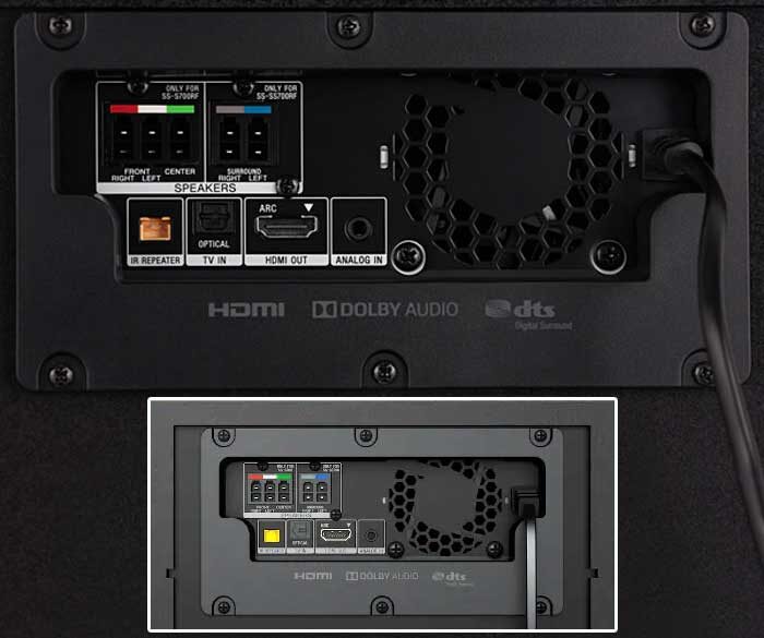 Sony HT-S700RF connectivity