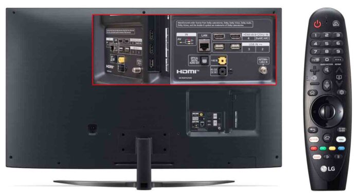 LG NANO816 interfaces