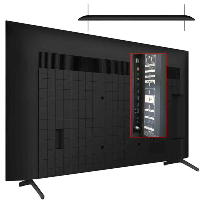 Sony X85TJ interfaces