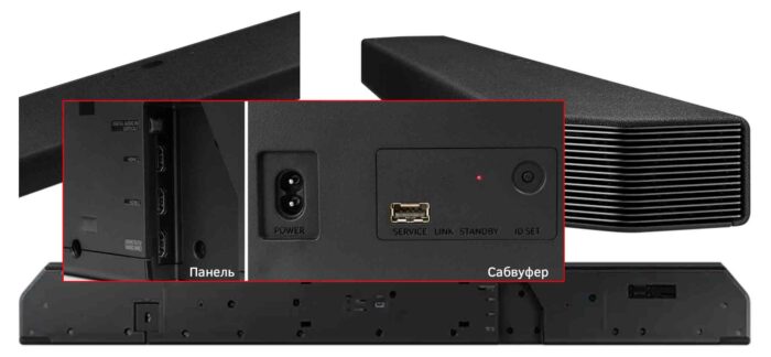 Samsung HW-Q900A interfaces