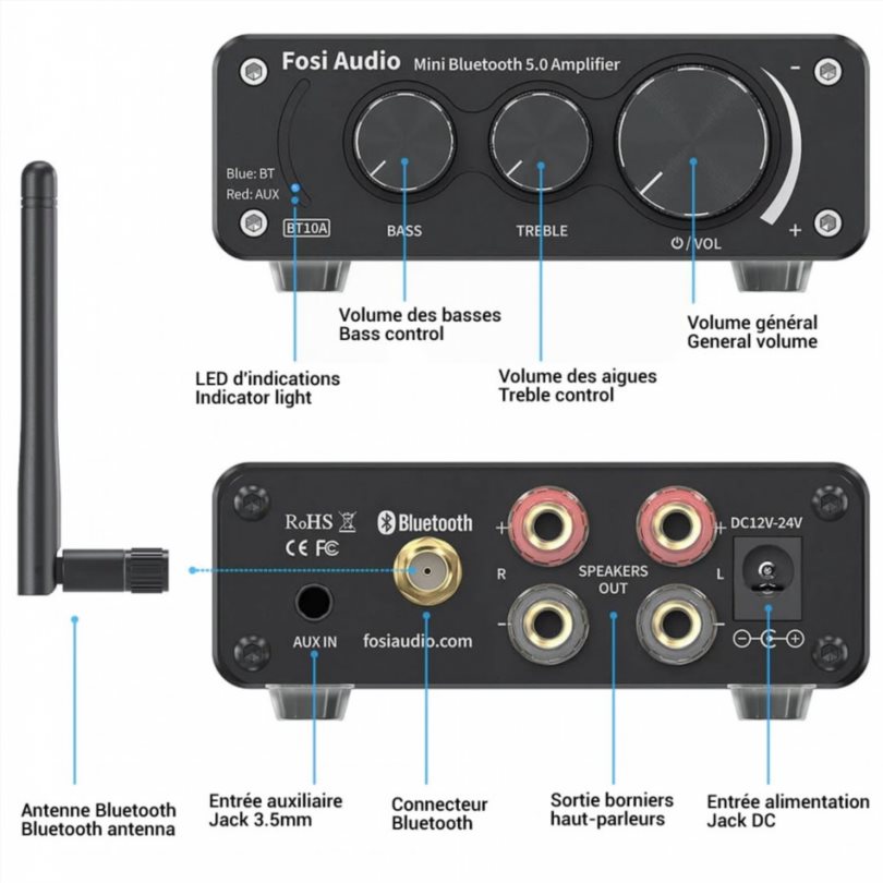 Fosi Audio BT10A