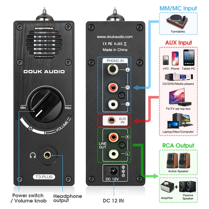 Douk Audio T3 Plus