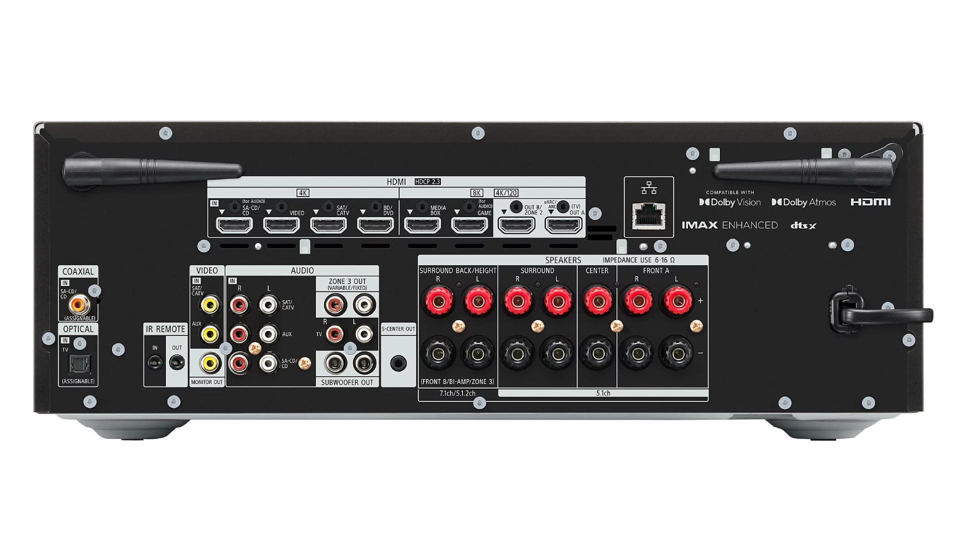 Sony TA-AN1000 inputs