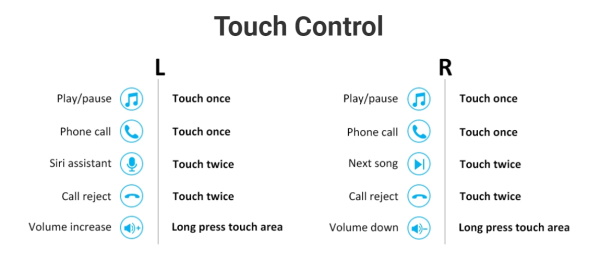 Padmate PaMu Slide Mini