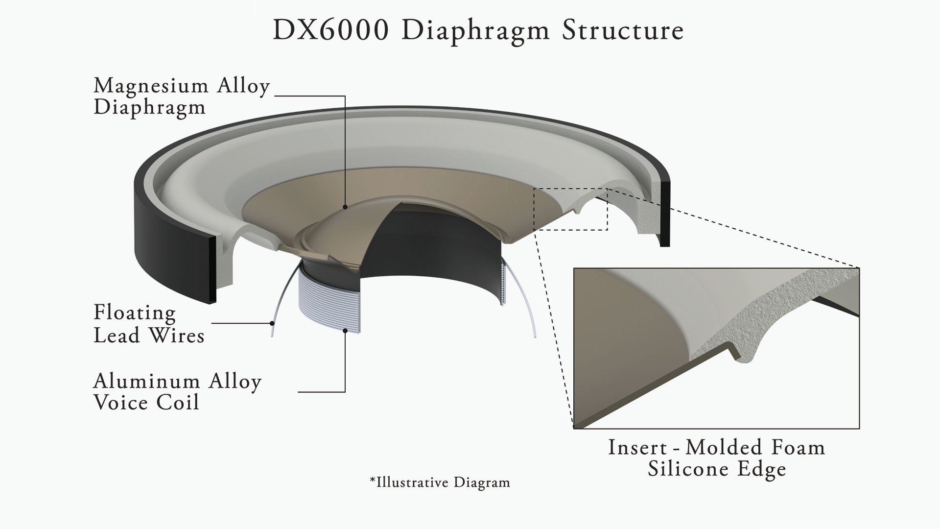 20250731182057 2025 07