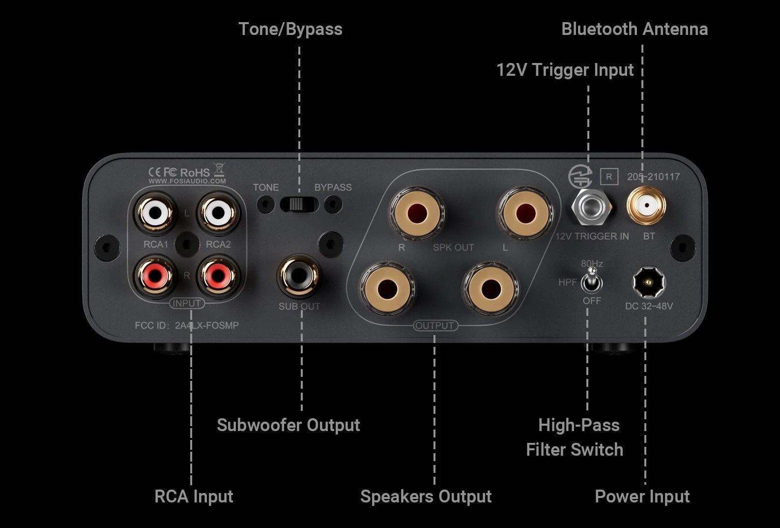 The amplifier features Bluetooth 6.0 based on the Qualcomm QCC3095 chip, supporting SBC, AAC, aptX, aptX HD, aptX Adaptive, aptX Lossless, and LDAC codecs.