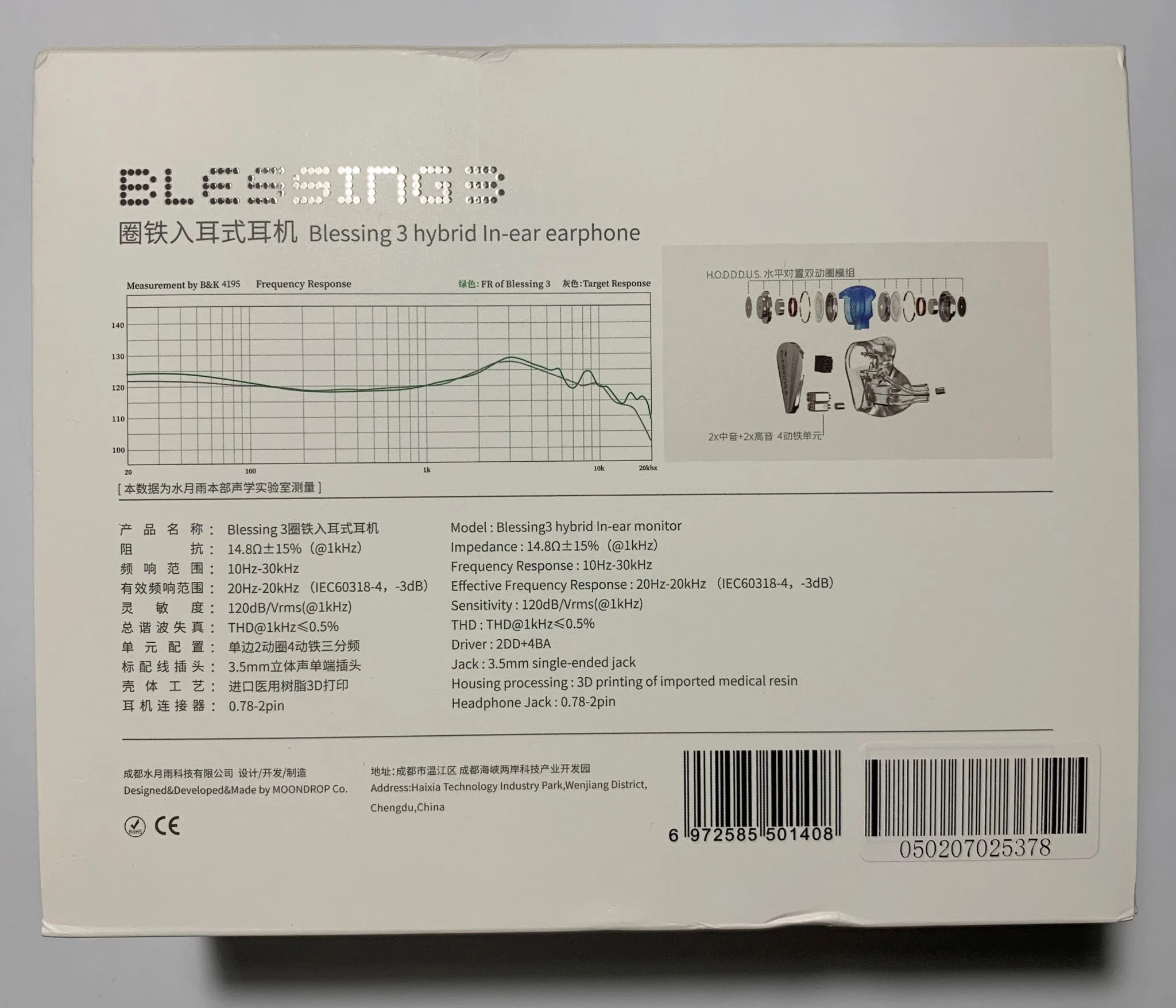 The back of the box has technical specifications in two languages, a frequency response graph, and a picture of the internal structure of the headphone. However, as usual, I will additionally duplicate this data in text form.