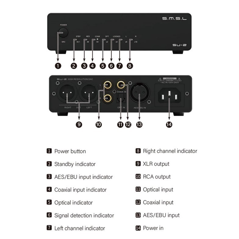 The SU-2 is based on an ES9039Q2M DAC, complemented by an analog stage using four OPA1612A operational amplifiers with a symmetrical channel layout. 
