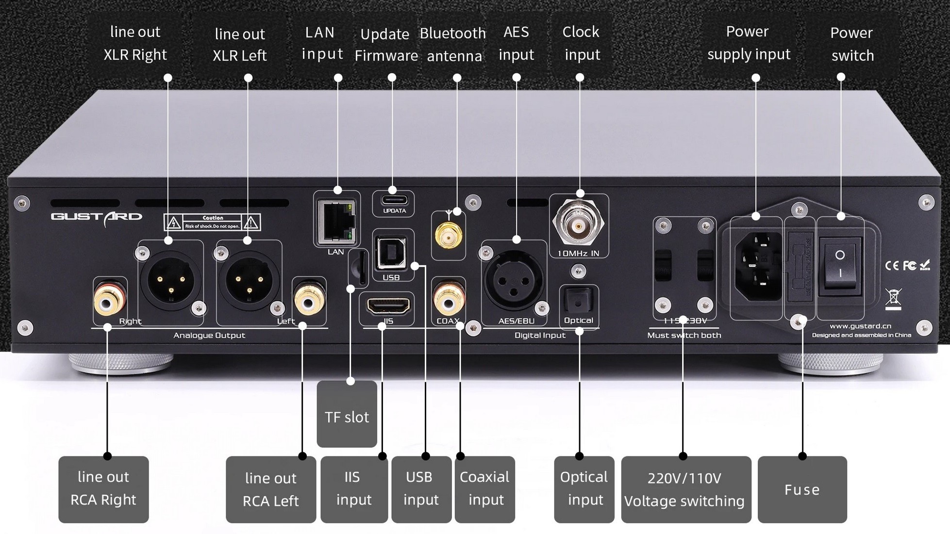 The device is equipped with a Network Bridge network module, developed in collaboration with CelAudio.