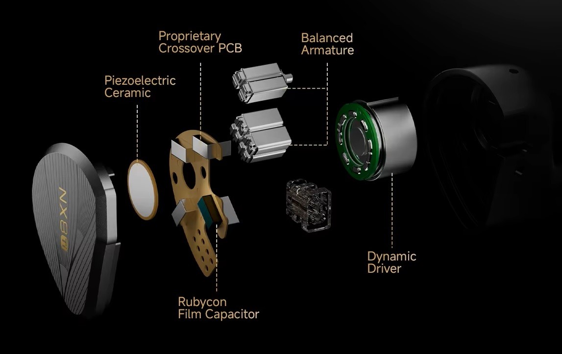 NiceHCK NX8 Ti Limited Edition: Eight Drivers, Titanium Design and Audiophile Tuning 9 Laser-engraved titanium alloy faceplates and 3D-printed resin shells give the NX8 Ti Limited Edition a distinctive premium appearance.